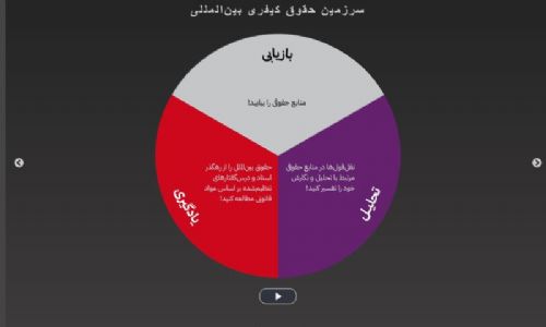 انتشار «لکسیتوس فارسی» برای علاقه مندان به مطالعات دیوان کیفری بین‌المللی